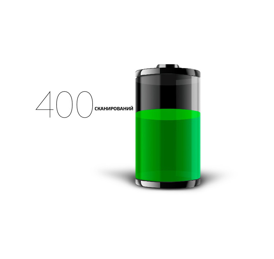 Изображение преимуществ