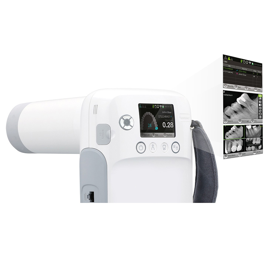 Изображение преимуществ