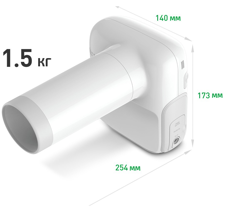 Изображение преимуществ